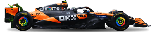 Mercedes Car