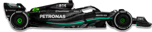 Mercedes Car
