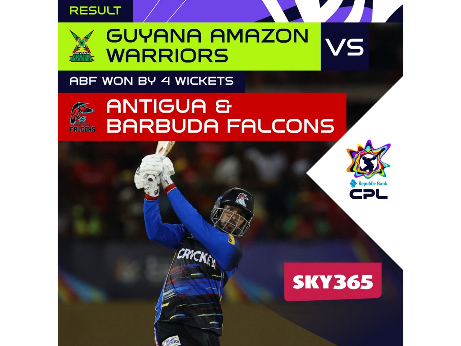 Antigua & Barbuda Falcons beat Guyana Amazon Warriors by 4 wickets. (Photo: X/@CPL)